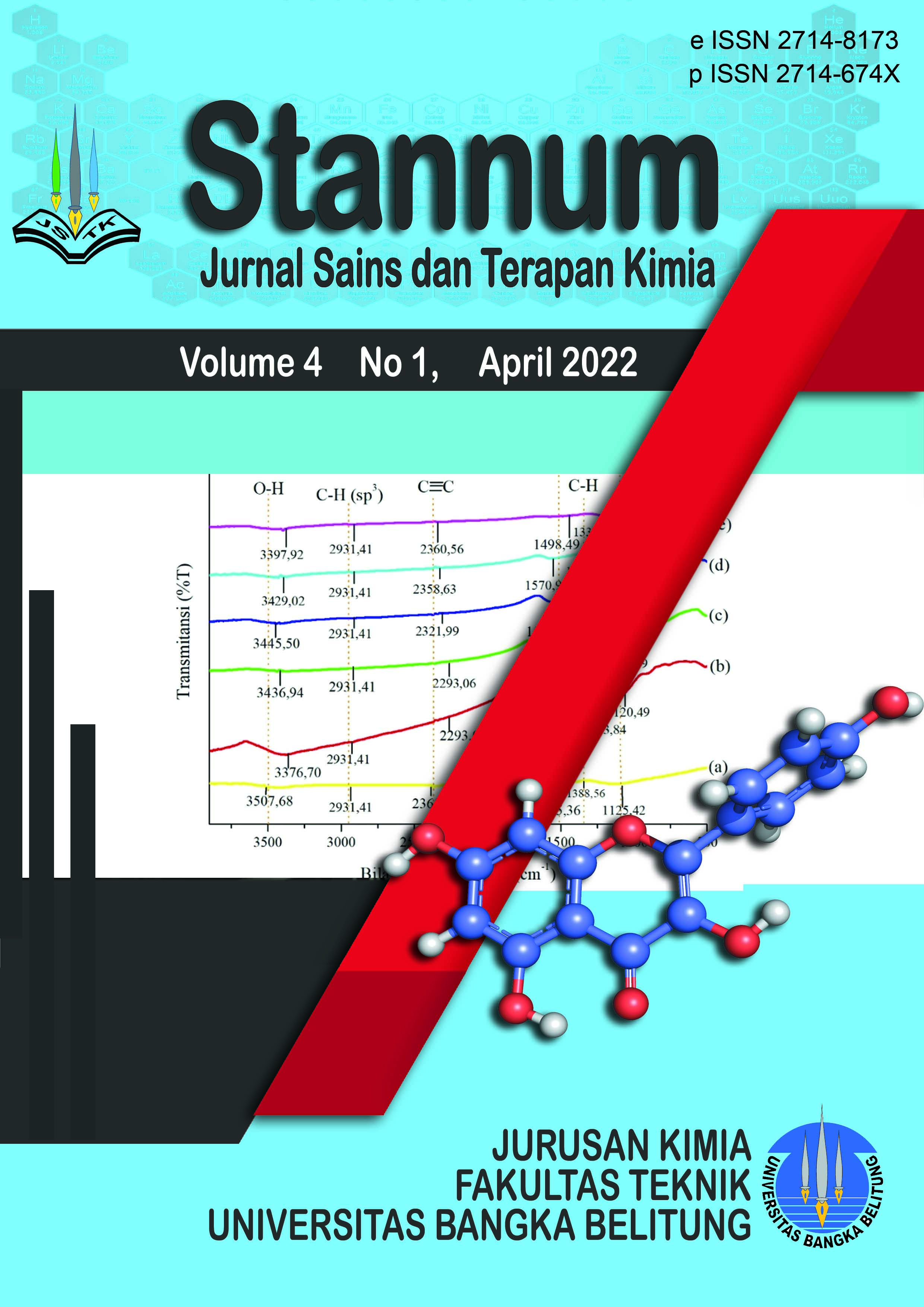 					View Vol. 4 No. 1 (2022): April 2022
				